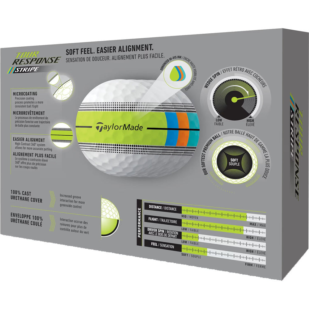 Boite de 12 Balles de Golf TaylorMade Tour Response Stripe